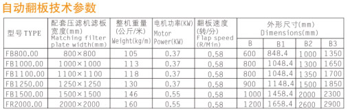 自動(dòng)曲張 基業(yè)翻版 泥斗說(shuō)明2.jpg