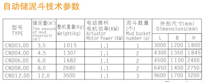 自動(dòng)曲張 基業(yè)翻版 泥斗說(shuō)明5.jpg